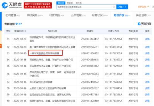 京東發力自動駕駛基礎軟件服務，申請相關專利布局未來智慧物流