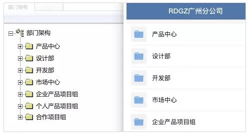 RTX服務器消息管理器 企業微信插件開啟移動辦公新篇章