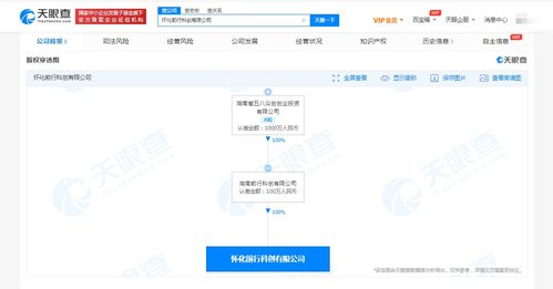 五八眾創落戶懷化，新設公司拓展創業空間與基礎軟件服務